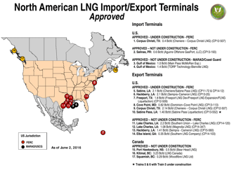North American Lng Import/Export Terminals Approved