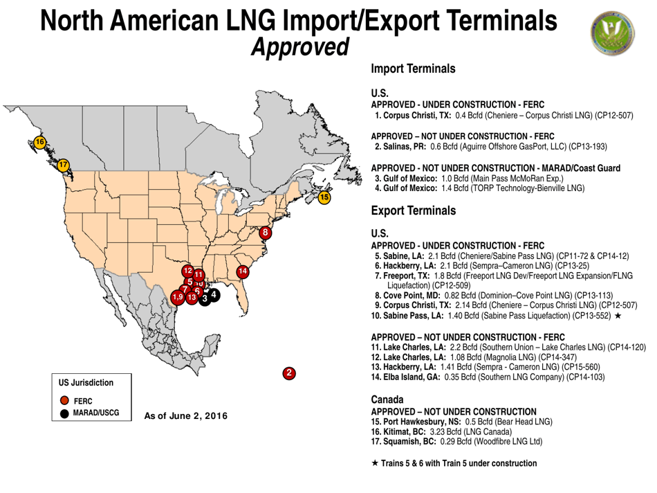 North American Lng Import / Export Terminals Approved, Page 1