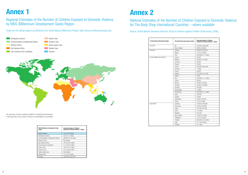 Behind Closed Doors: the Impact of Domestic Violence on Children - Unicef, Page 7