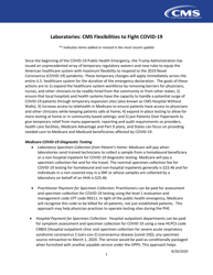 Document preview: Laboratories: Cms Flexibilities to Fight Covid-19