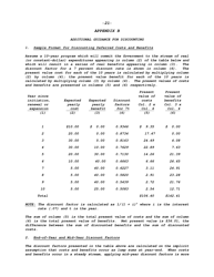 Circular a-94: Guidelines and Discount Rates for Benefit-Cost Analysis of Federal Programs, Page 21