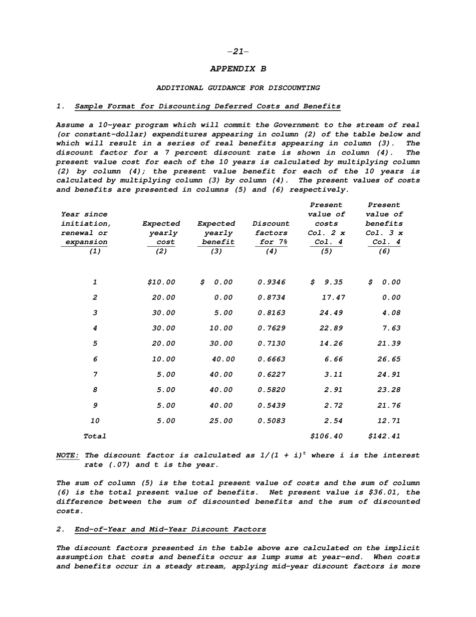 Circular a-94: Guidelines and Discount Rates for Benefit-Cost Analysis of Federal Programs, Page 21