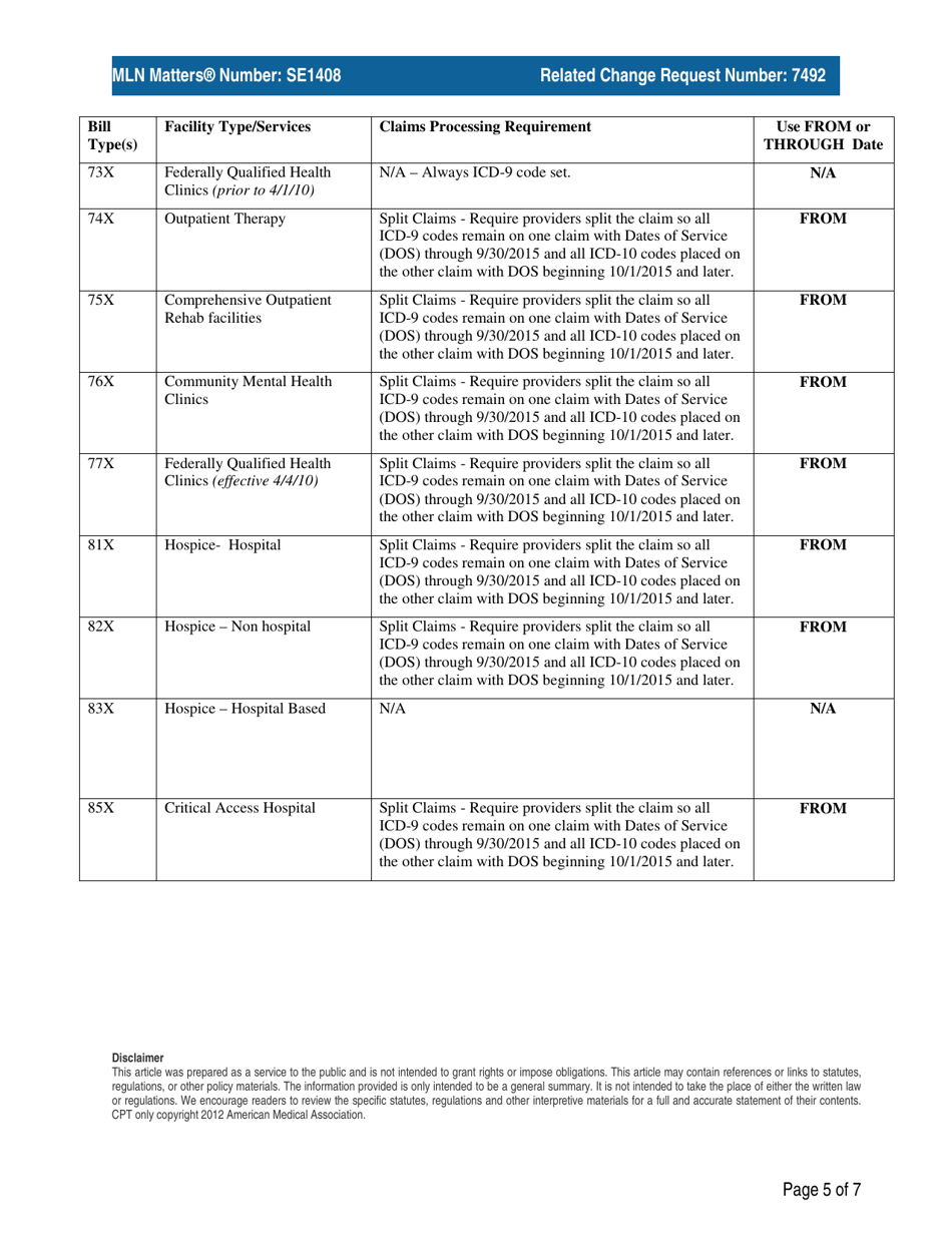 Guidance for Implementing International Classification of Diseases, 10th Edition (Icd-10) - a Re-issue of Mm7492, Page 5
