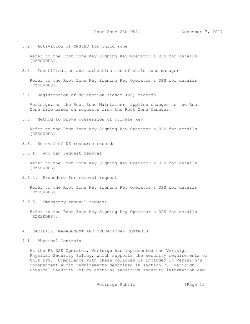 Dnssec Practice Statement for the Root Zone Zsk Operator - Internet Assigned Numbers Authority, Page 12