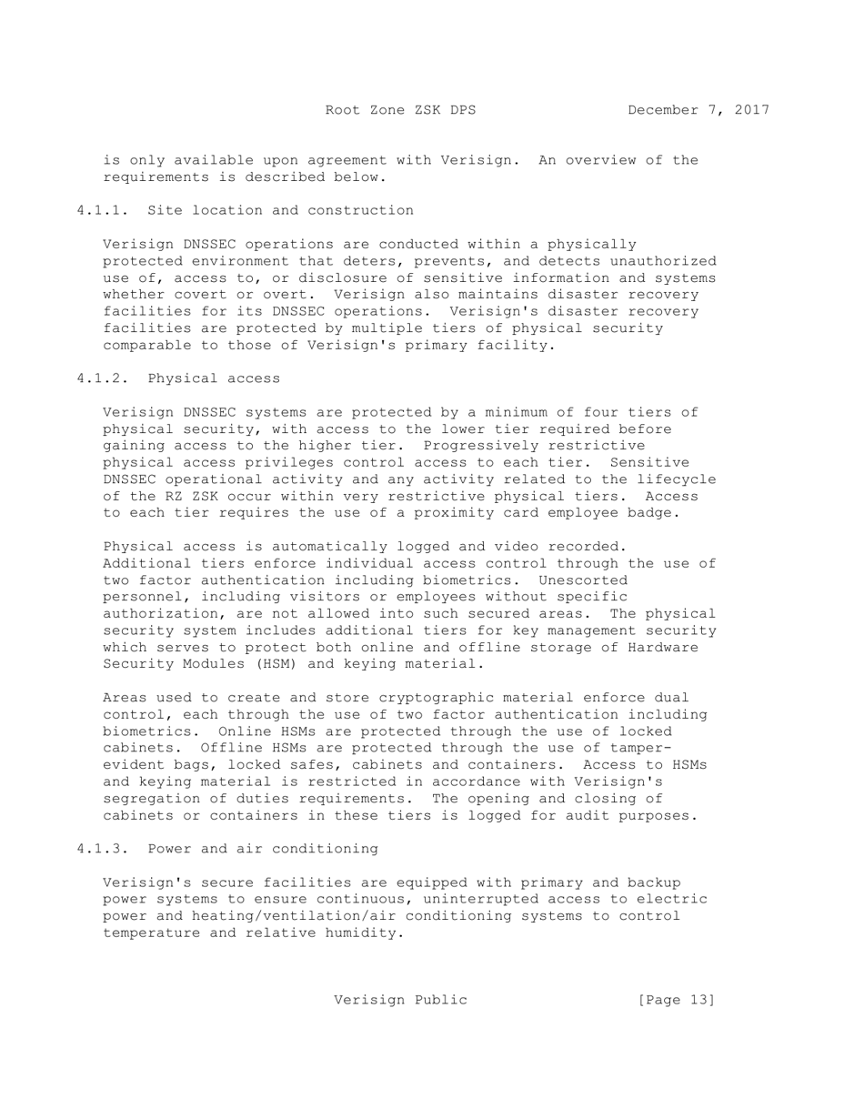 Dnssec Practice Statement for the Root Zone Zsk Operator - Internet Assigned Numbers Authority, Page 13