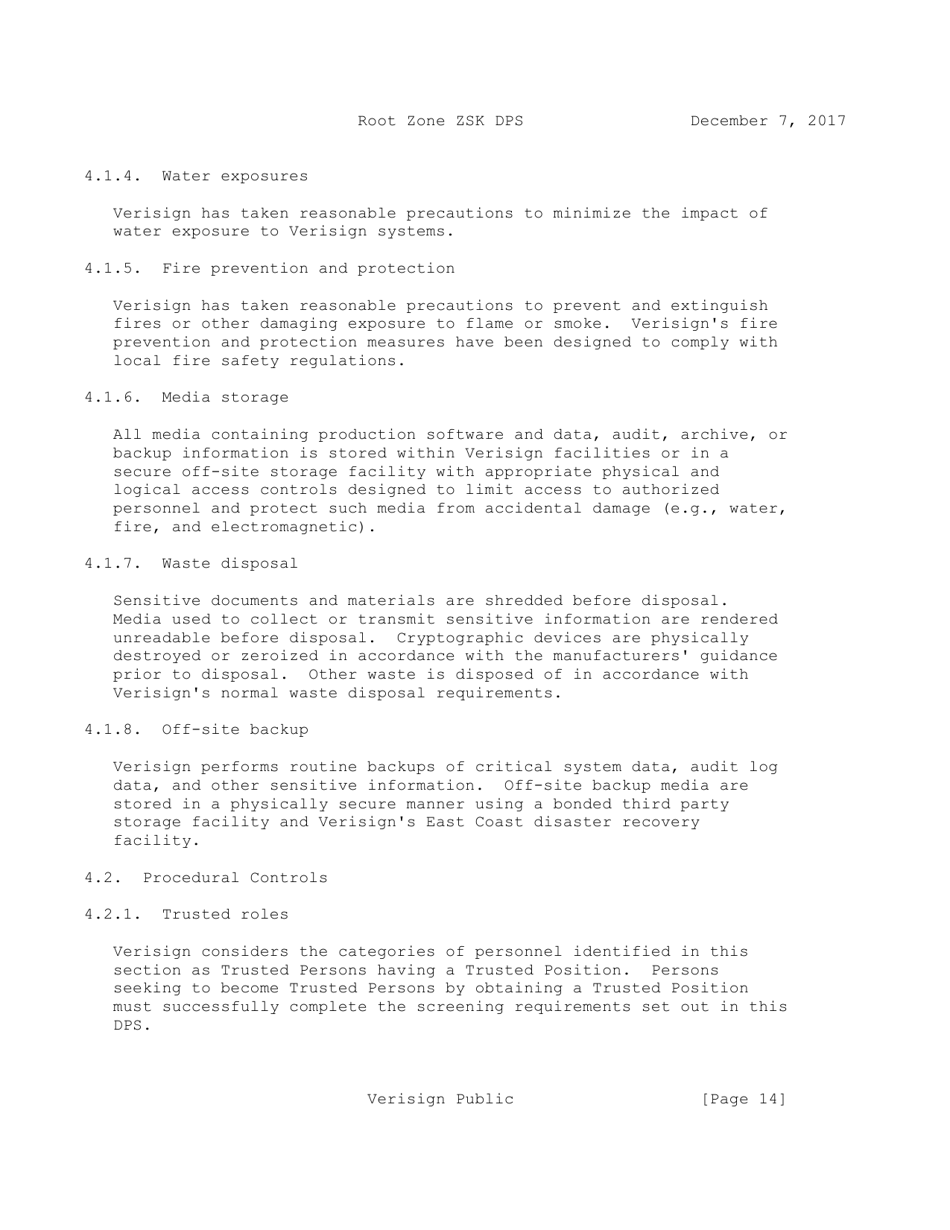 Dnssec Practice Statement for the Root Zone Zsk Operator - Internet Assigned Numbers Authority, Page 14