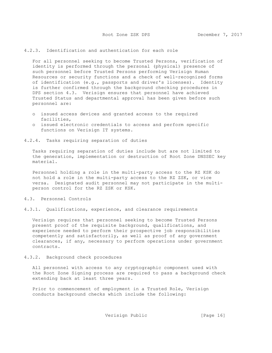 Dnssec Practice Statement for the Root Zone Zsk Operator - Internet Assigned Numbers Authority, Page 16