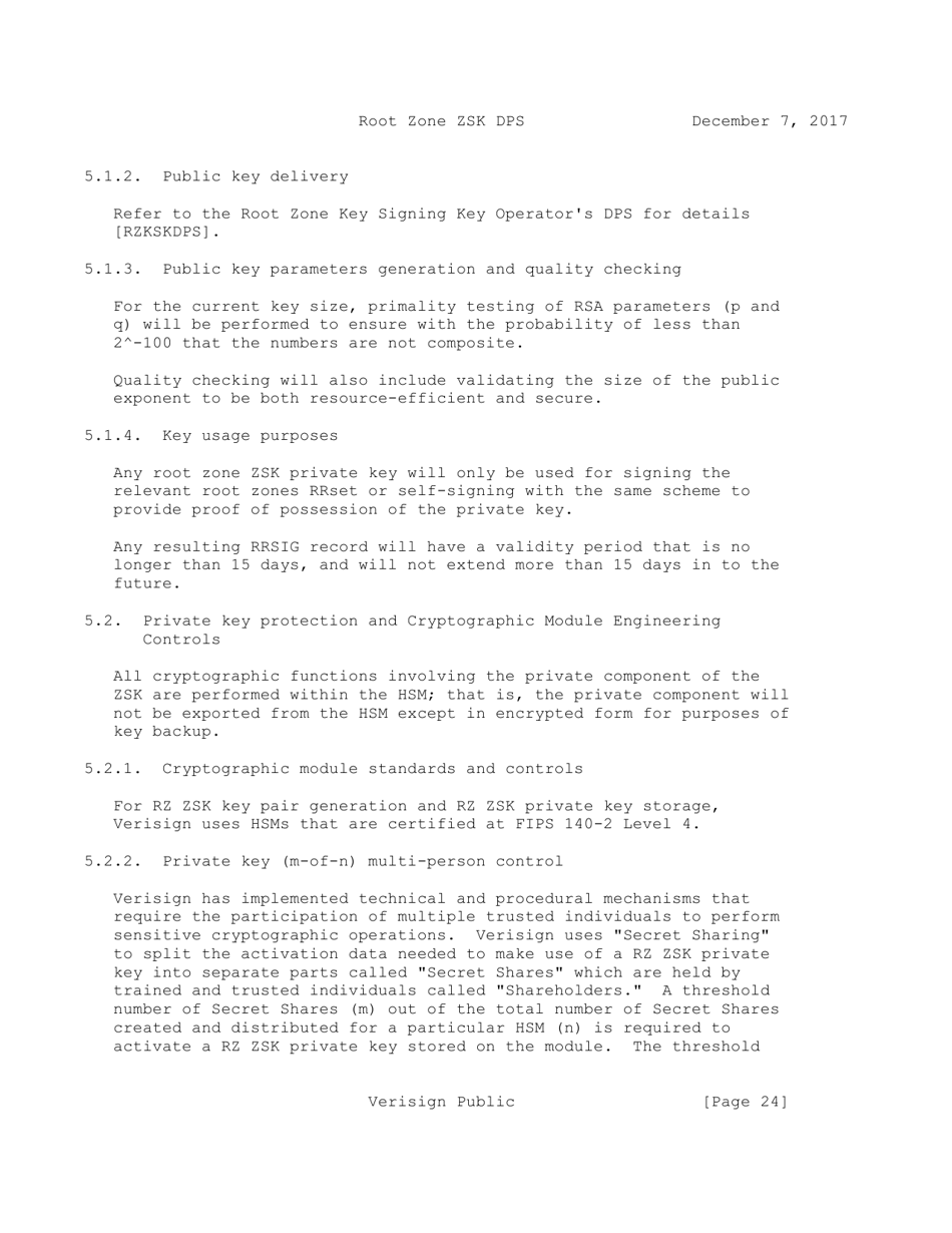 Dnssec Practice Statement for the Root Zone Zsk Operator - Internet Assigned Numbers Authority, Page 24