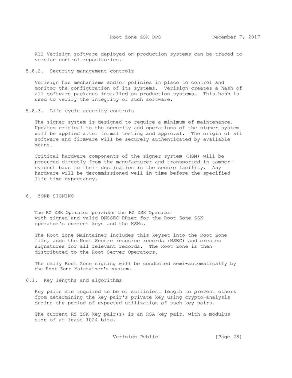 Dnssec Practice Statement for the Root Zone Zsk Operator - Internet Assigned Numbers Authority, Page 28