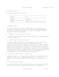 Dnssec Practice Statement for the Root Zone Zsk Operator - Internet Assigned Numbers Authority, Page 32