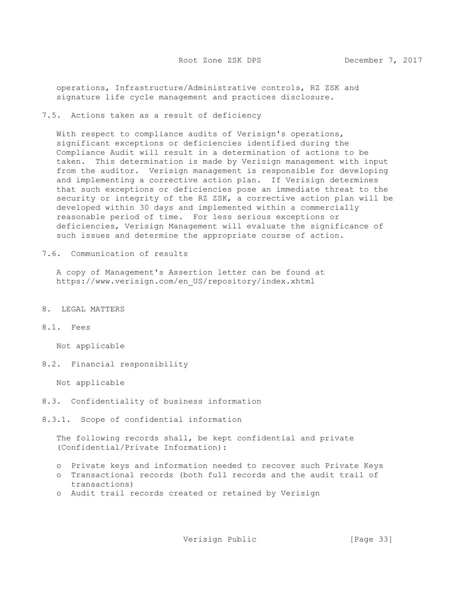 Dnssec Practice Statement for the Root Zone Zsk Operator - Internet Assigned Numbers Authority, Page 33