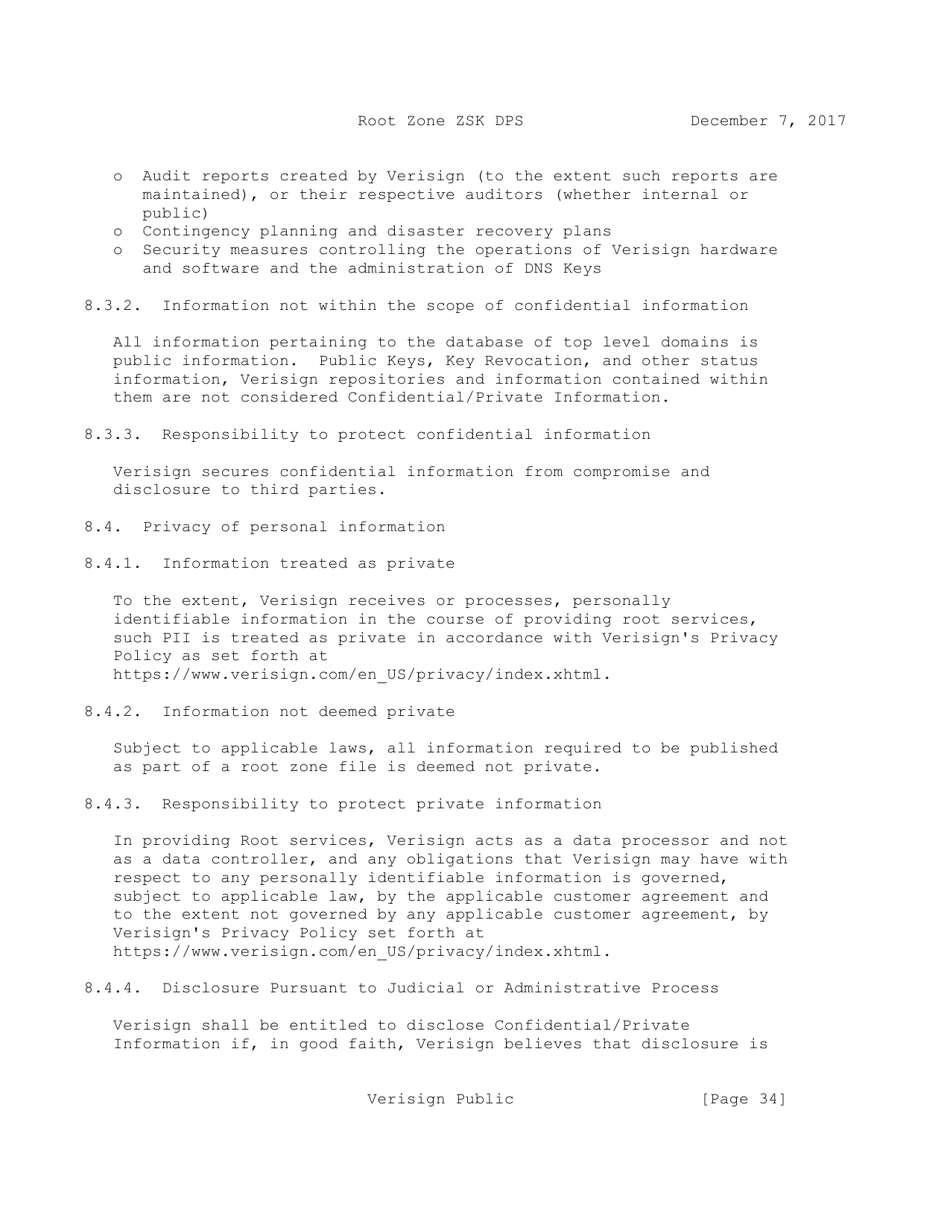 Dnssec Practice Statement for the Root Zone Zsk Operator - Internet Assigned Numbers Authority, Page 34