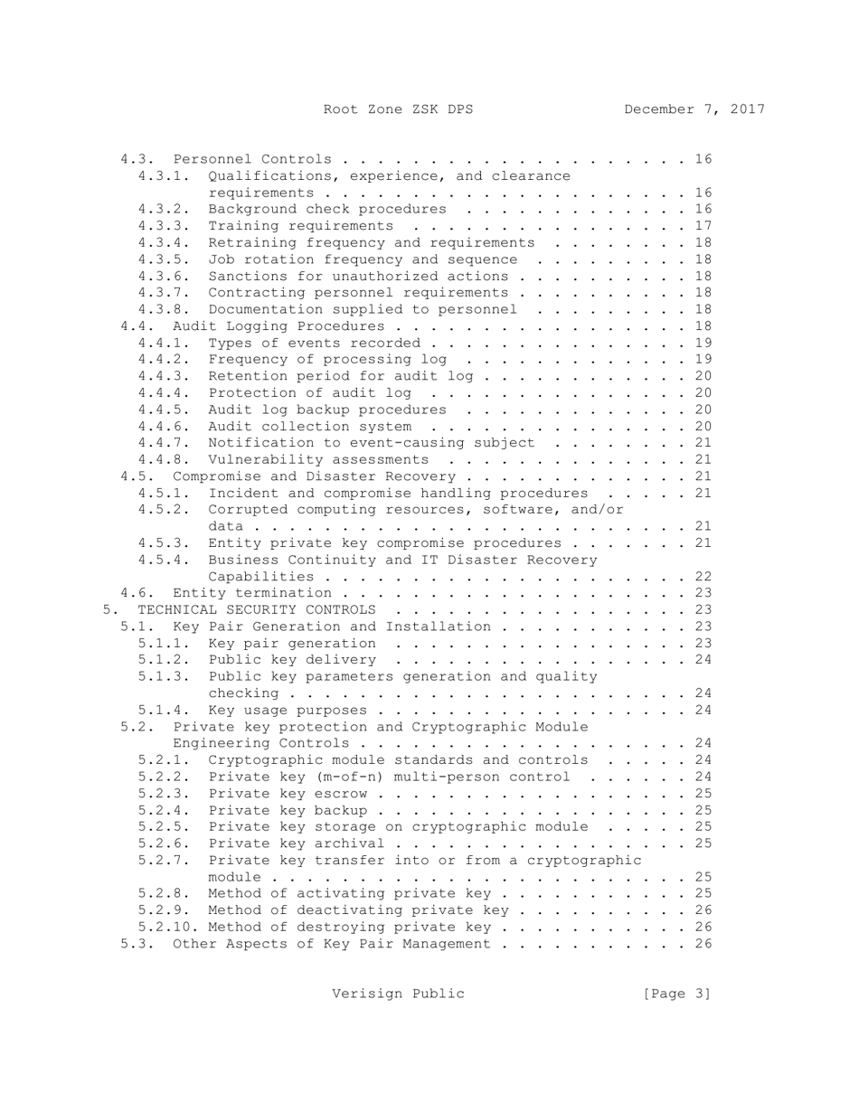 Dnssec Practice Statement for the Root Zone Zsk Operator - Internet Assigned Numbers Authority, Page 3