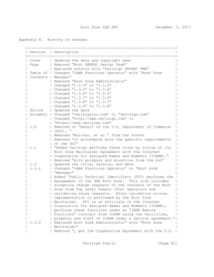 Dnssec Practice Statement for the Root Zone Zsk Operator - Internet Assigned Numbers Authority, Page 41