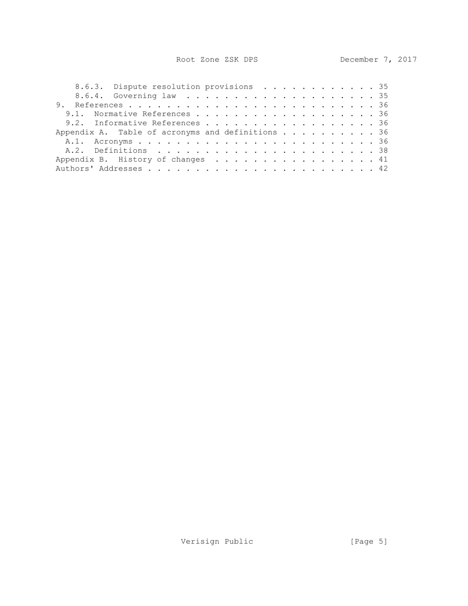 Dnssec Practice Statement for the Root Zone Zsk Operator - Internet Assigned Numbers Authority, Page 5