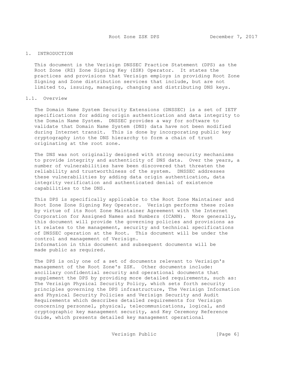 Dnssec Practice Statement for the Root Zone Zsk Operator - Internet Assigned Numbers Authority, Page 6