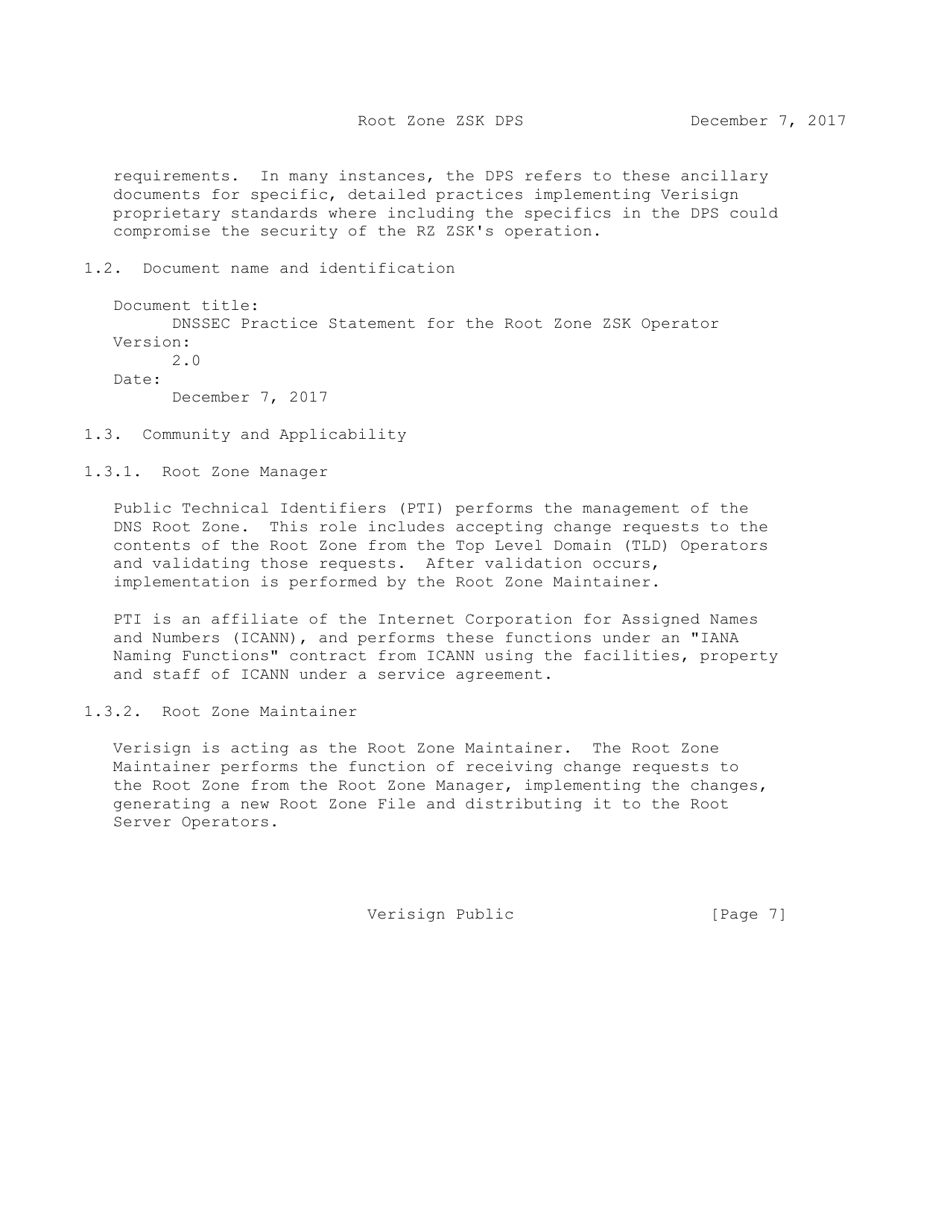 Dnssec Practice Statement for the Root Zone Zsk Operator - Internet Assigned Numbers Authority, Page 7