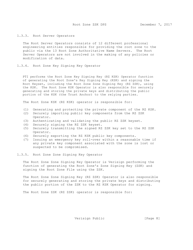 Dnssec Practice Statement for the Root Zone Zsk Operator - Internet Assigned Numbers Authority, Page 8