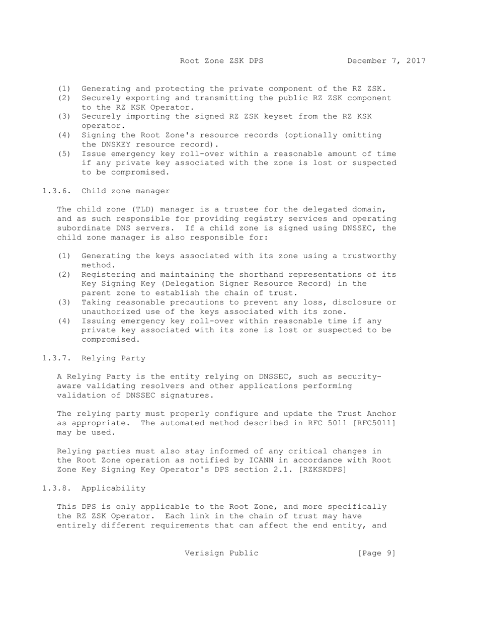 Dnssec Practice Statement for the Root Zone Zsk Operator - Internet Assigned Numbers Authority, Page 9