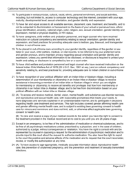 Form LIC613B Personal Rights Children&#039;s Residential Facilities - California, Page 4