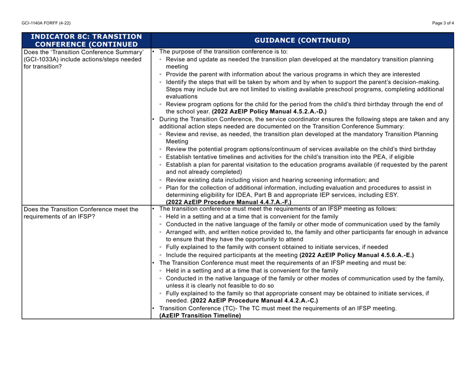 Form GCI-1140A Child File Review Form - Indicator 8c Transition Conference (Tc) (Guidance) - Arizona, Page 3