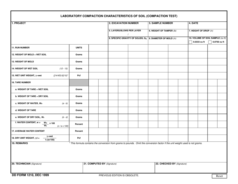 DD Form 1210 Laboratory Compaction Characteristics of Soil (Compaction Test)