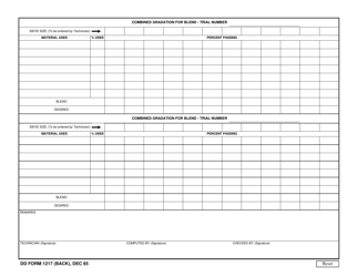DD Form 1217 Bitminous Mix Design - Aggregate Blending, Page 2