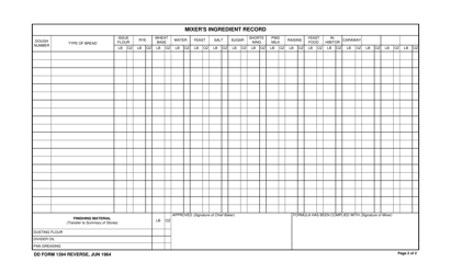 DD Form 1394 Mixer&#039;s Daily Worksheet, Page 2