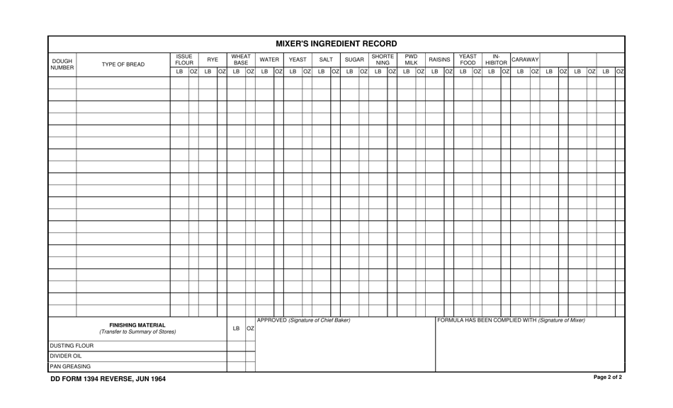 DD Form 1394 Fill Out Sign Online And Download Fillable PDF