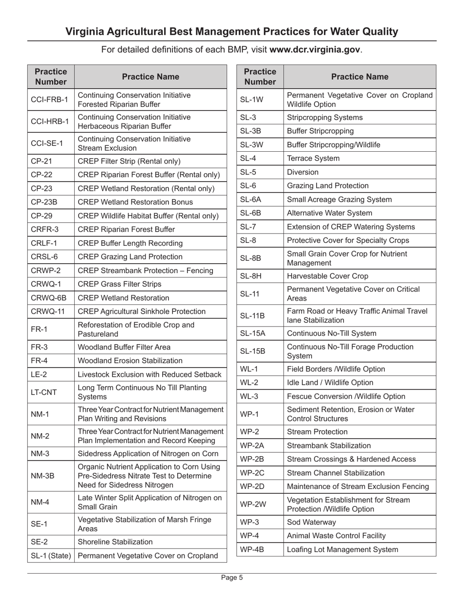 Instructions for Form LPC-1 Application for a Land Preservation Credit - Virginia, Page 5
