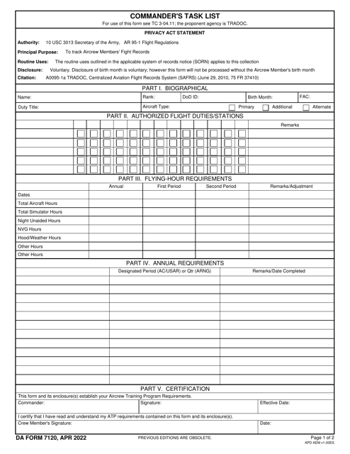 DA Form 7120 Commander's Task List