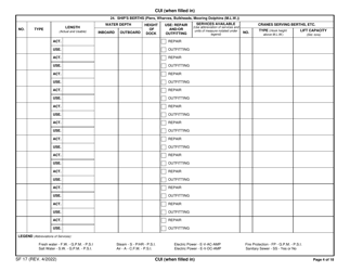 Form SF-17 Facilities Available for the Construction or Repair of Ships, Page 4