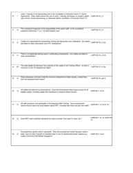 Encampment Visitor Checklist, Page 2