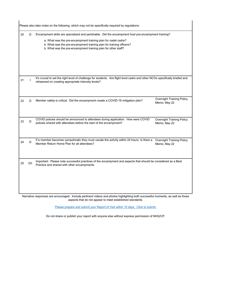 Encampment Visitor Checklist, Page 3
