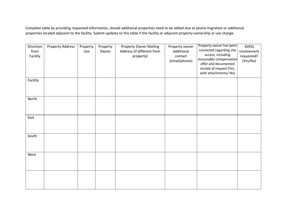 Underground Storage Tank (Ust) a.r.s. 49-1022 and off-Site Access Documentation Form - Arizona, Page 3