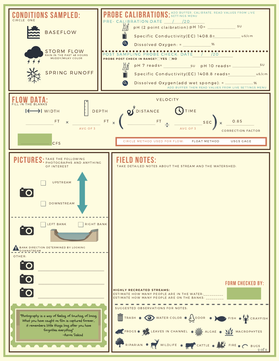 Adeq Community Science Data Form - Arizona, Page 2