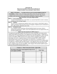 Form BMP AP-1 Phoenix, Pinal and Santa Cruz Amas - Application to Enroll in the Fourth Management Plan Agricultural Best Management Practices (Bmp) Program - Arizona, Page 6