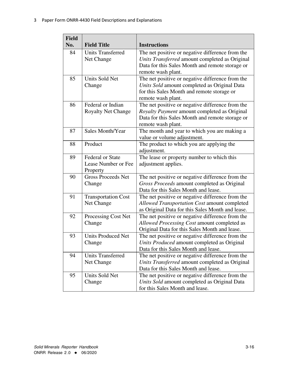 Form ONRR-4430 Solid Minerals Reporter Handbook, Page 16