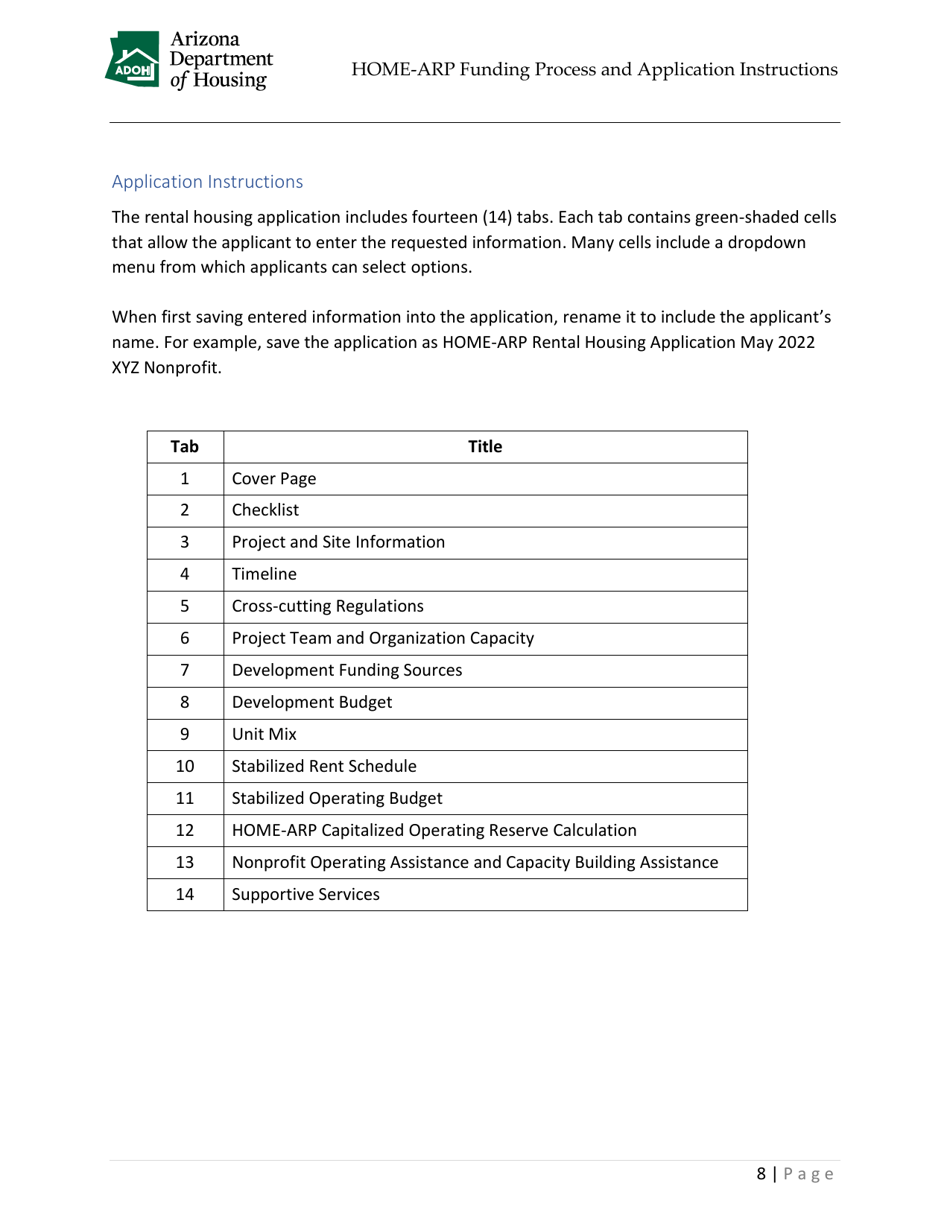 Home-Arp Funding Process and Application Instructions - Arizona, Page 11
