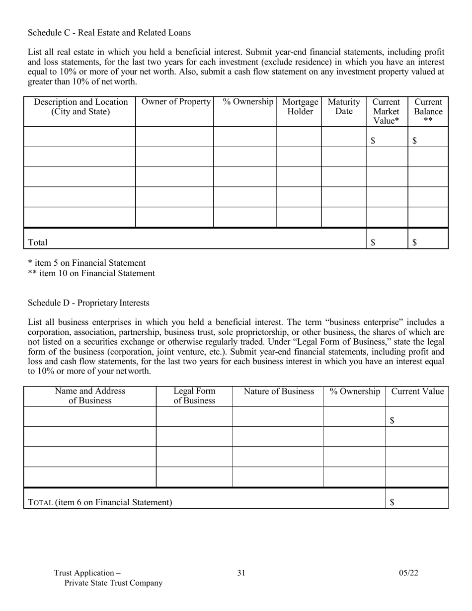 Application for Proposed Private State Trust Company - Arkansas, Page 31
