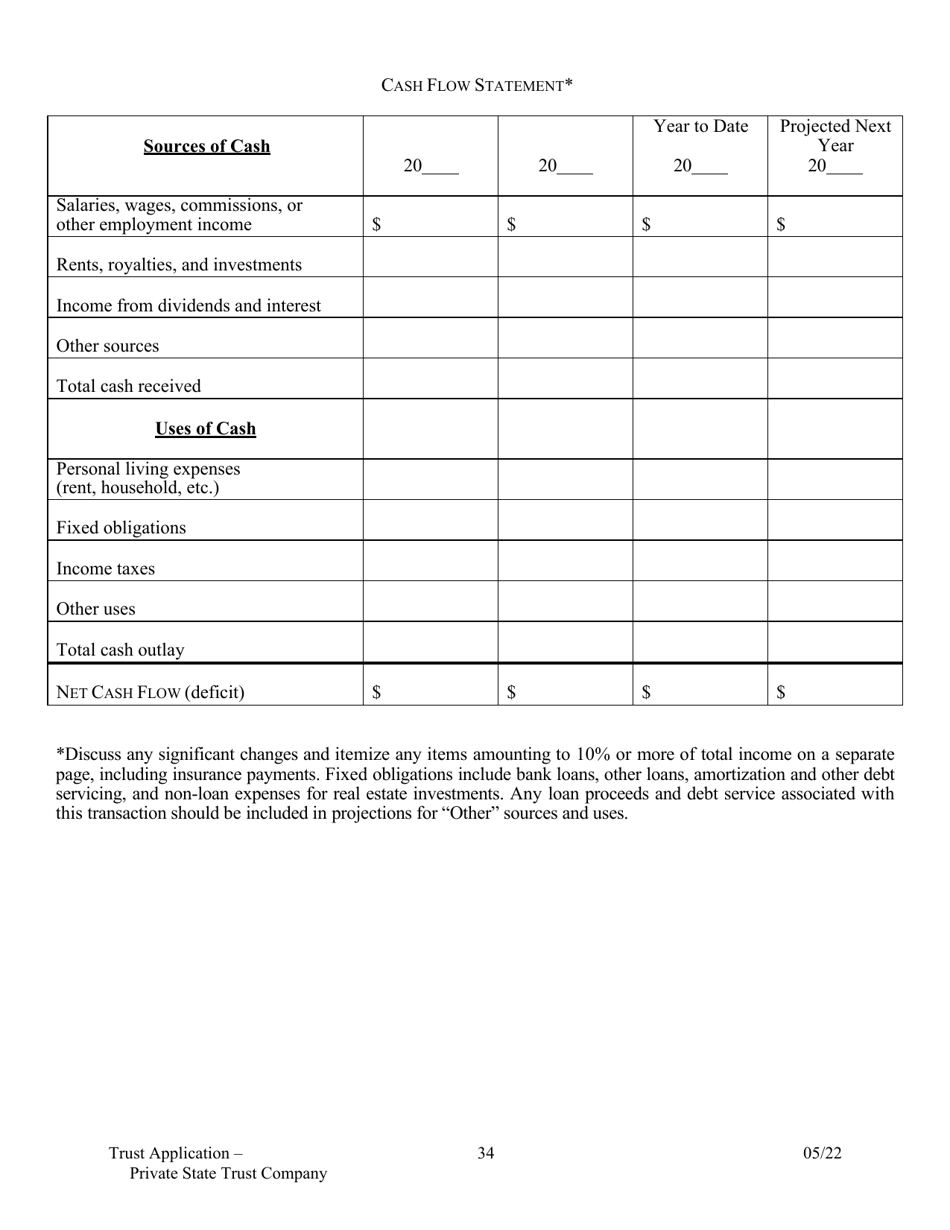 Application for Proposed Private State Trust Company - Arkansas, Page 34