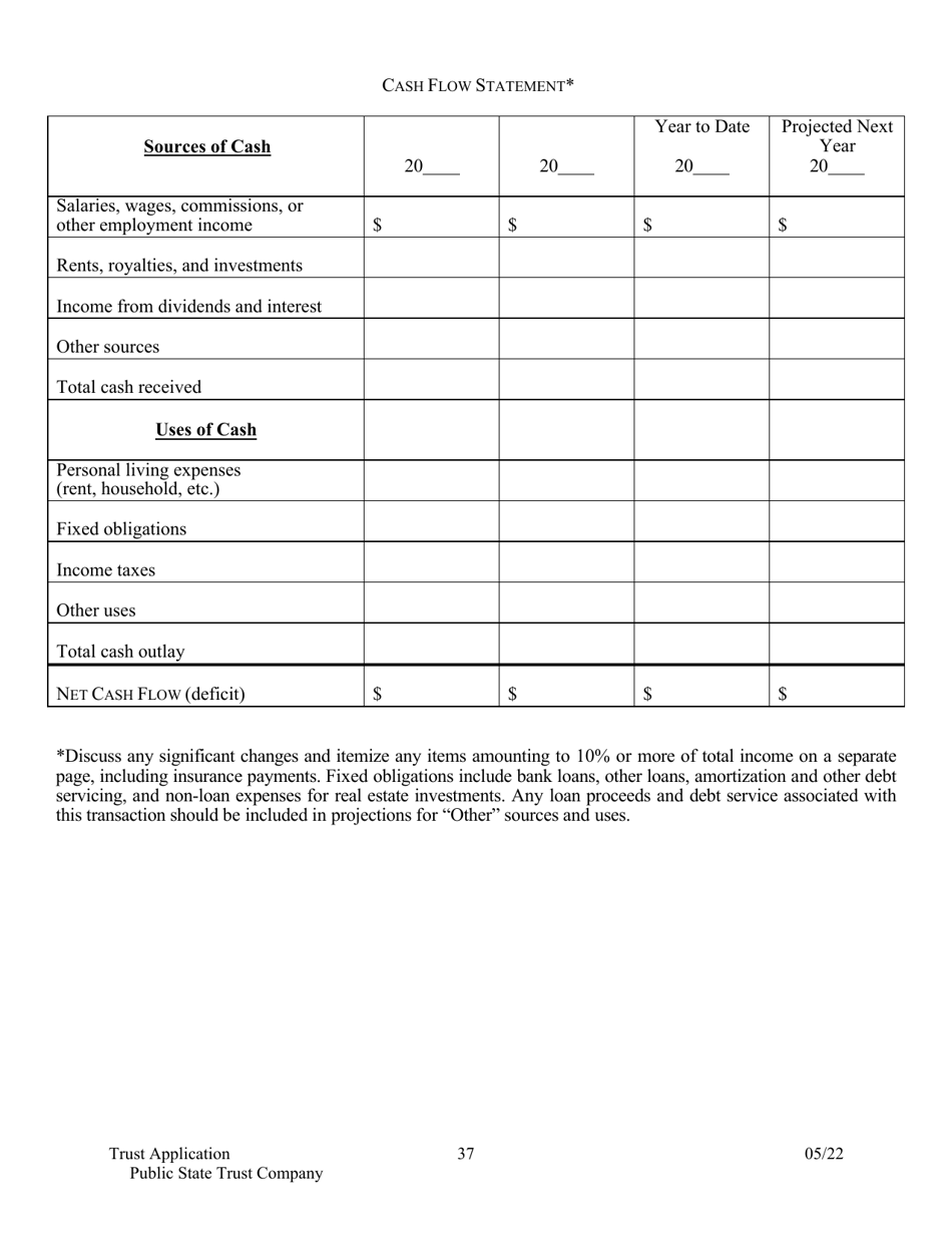 Application for Proposed State Trust Company - Arkansas, Page 37