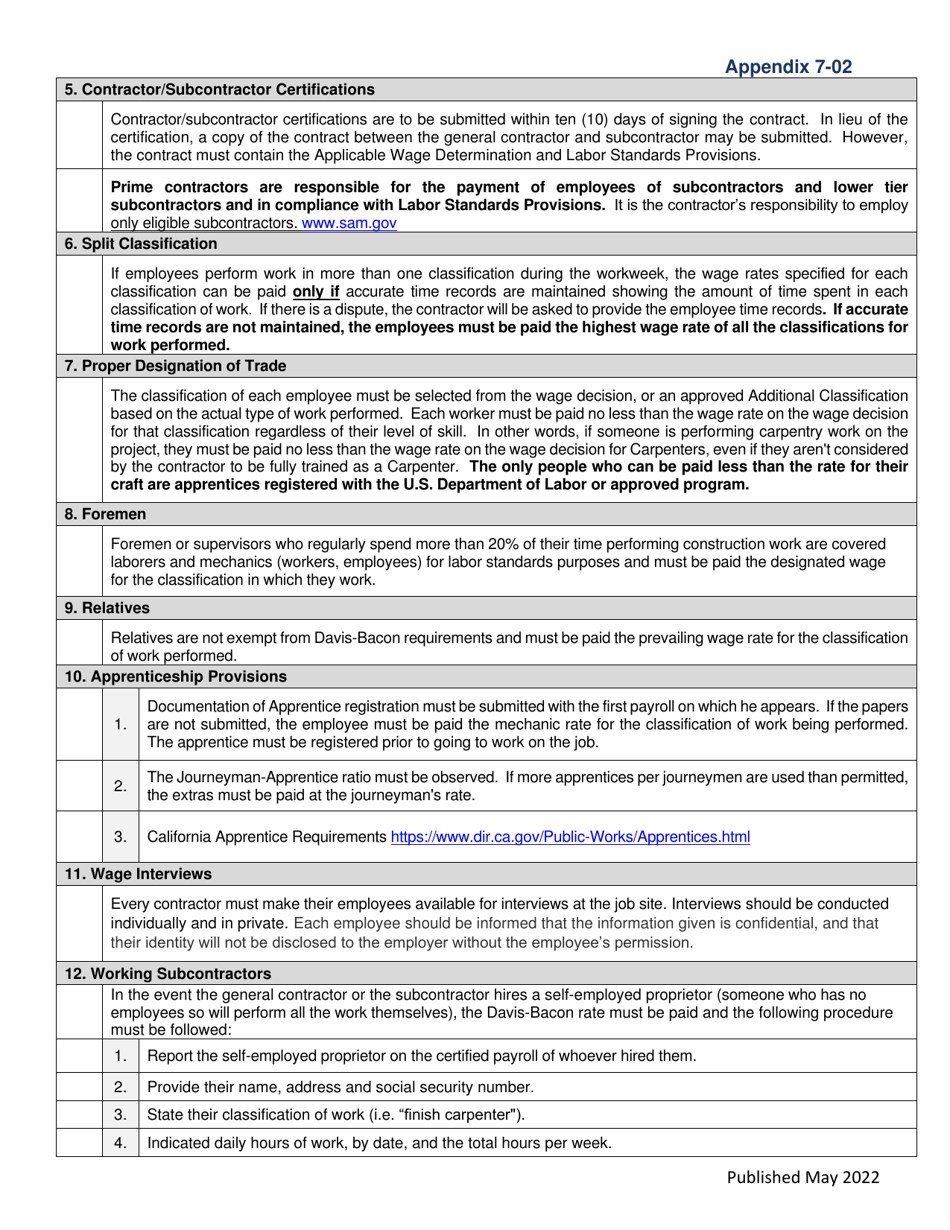 Appendix 7-2 Pre-construction Conference Checklist / Minutes - Community Development Block Grant Program - California, Page 4