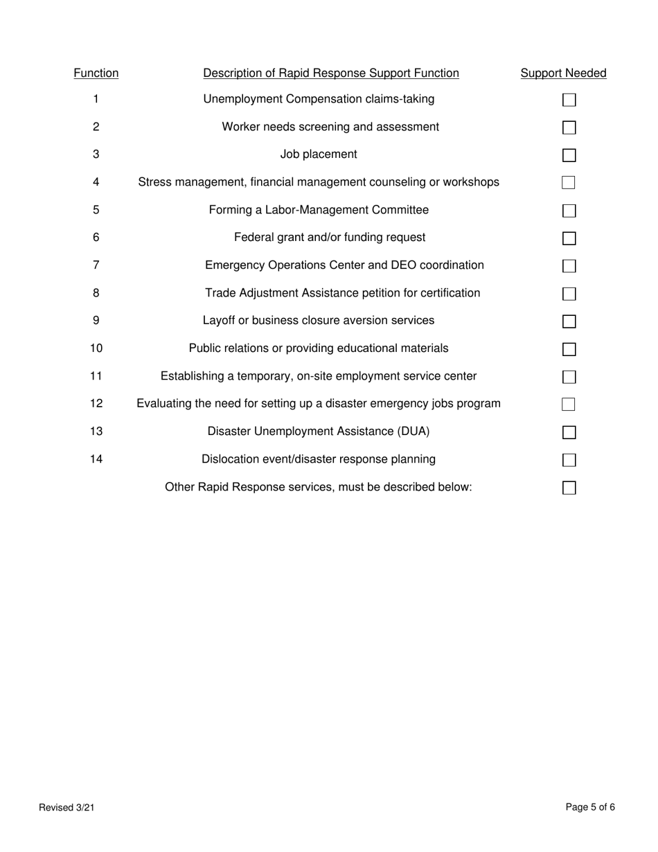 On-Site / Remote Rapid Response Report  Initial Meeting Checklist - Florida, Page 5