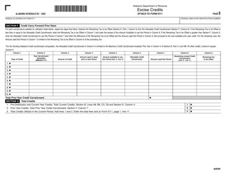 Form ET-1 Schedule EC Excise Credits - Alabama, Page 5
