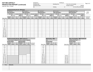 Form CEM-3501 Hot Mix Asphalt Production Report - California, Page 2
