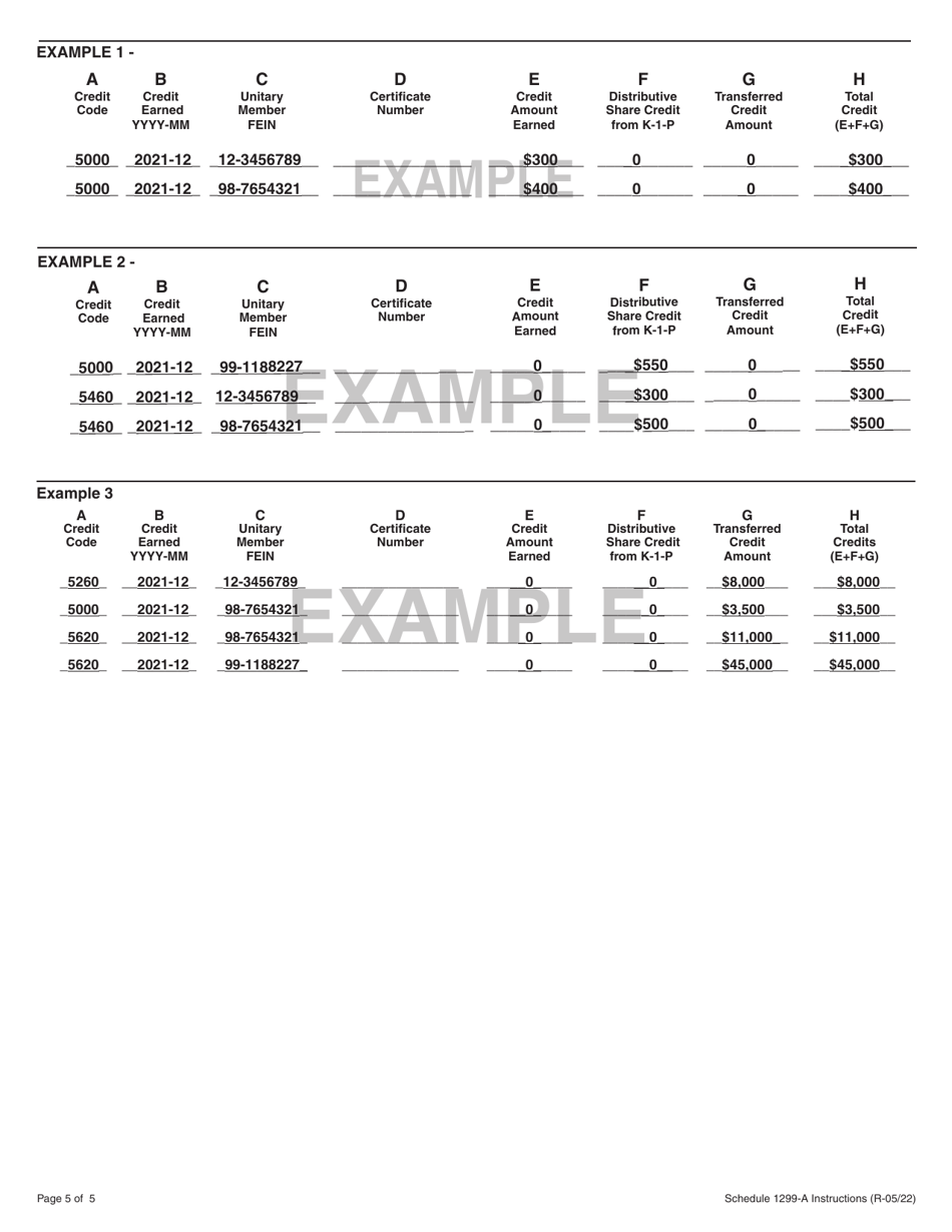 Instructions for Schedule 1299-A Tax Subtractions and Credits (For Partnerships and S Corporations) - Illinois, Page 5