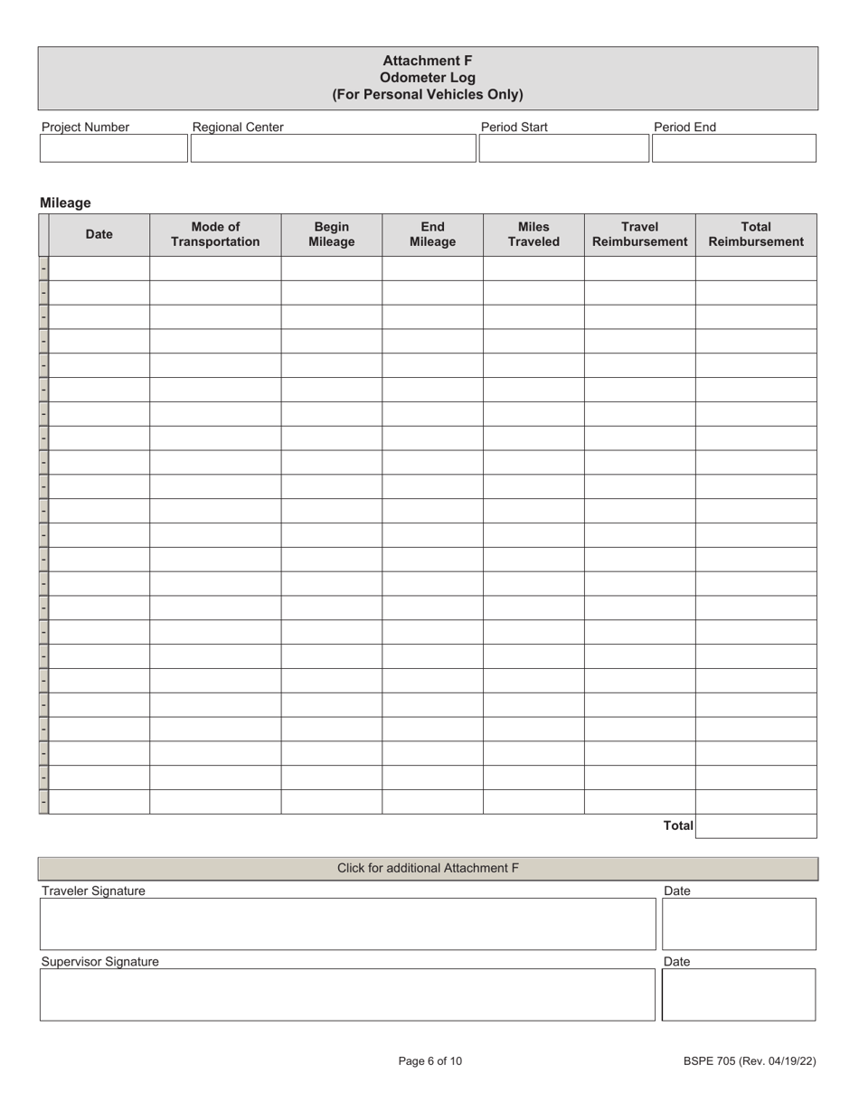 Form BSPE705 Cycle Rider Safety Claim for Reimbursement - Illinois, Page 6