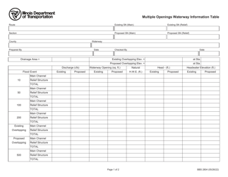 Form BBS2804 Multiple Openings Waterway Information Table - Illinois