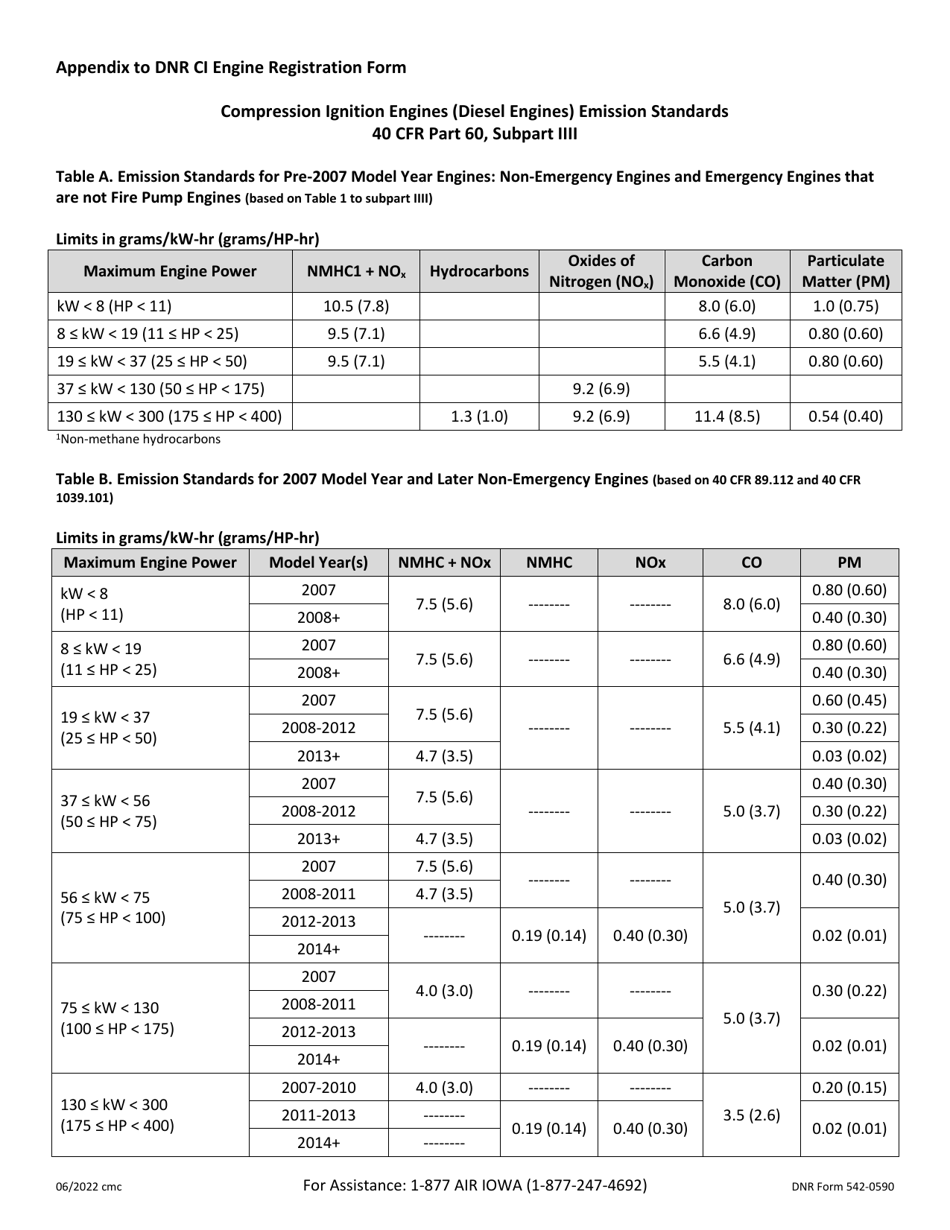 DNR Form 542-0590 Registration for Stationary Compression Ignition Internal Combustion Engines Less Than 400 Brake Horsepower - Iowa, Page 5